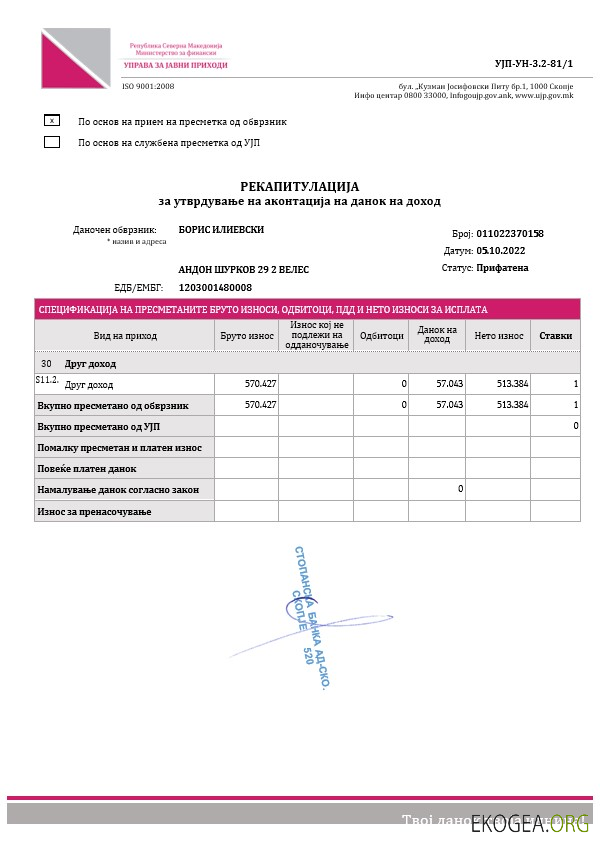 Modèle de récapitulation du paiement anticipé de l'impôt sur le revenu de l'Administration des recettes publiques de la République de Macédoine du Nord